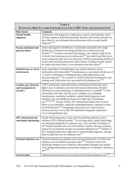 Help writing my paper conduct disorder in adolescents